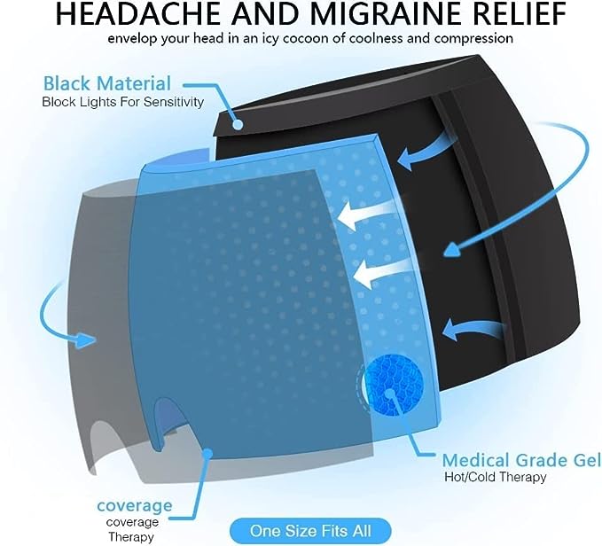 Migraine and Headache Relief Cap (Buy 1 Get 1 Free)